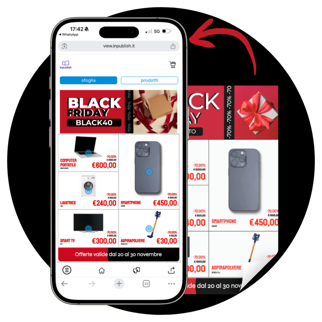 Da cartaceo a interattivo